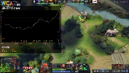 DOTA2：IGvsFTD